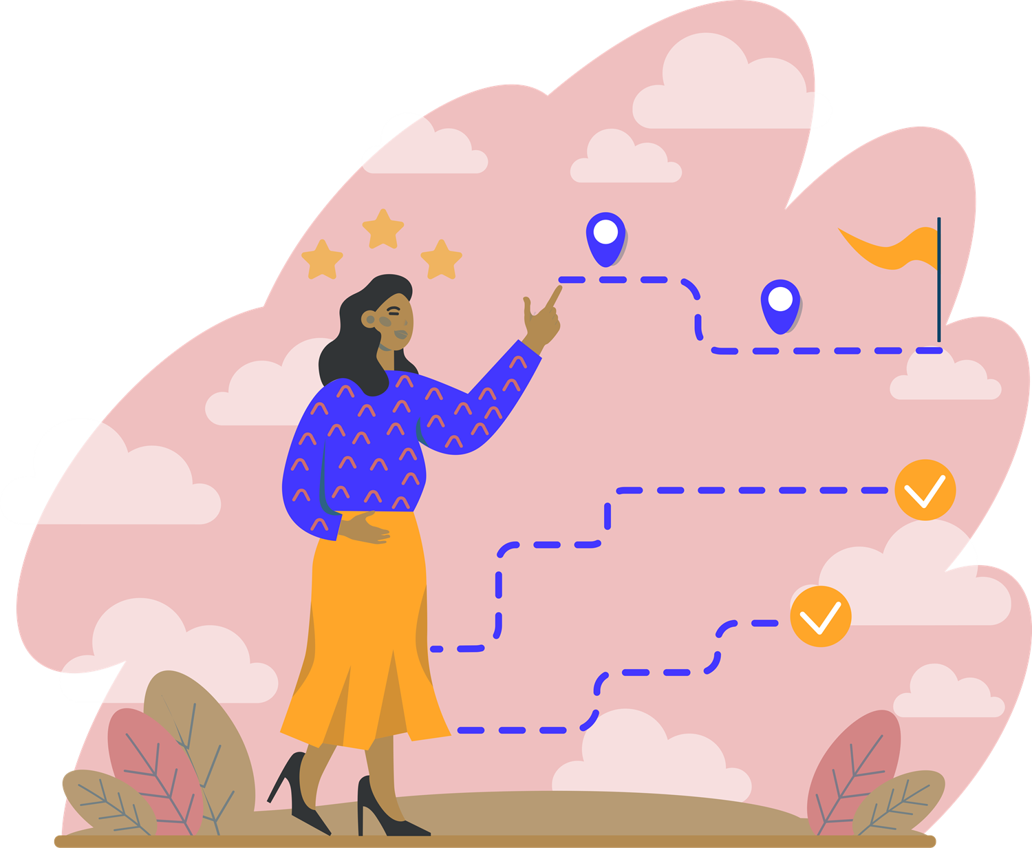 A Deep Dive into Understanding the Buyer Journey